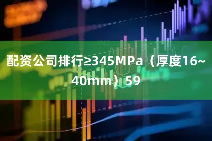 配资公司排行≥345MPa（厚度16~40mm）59